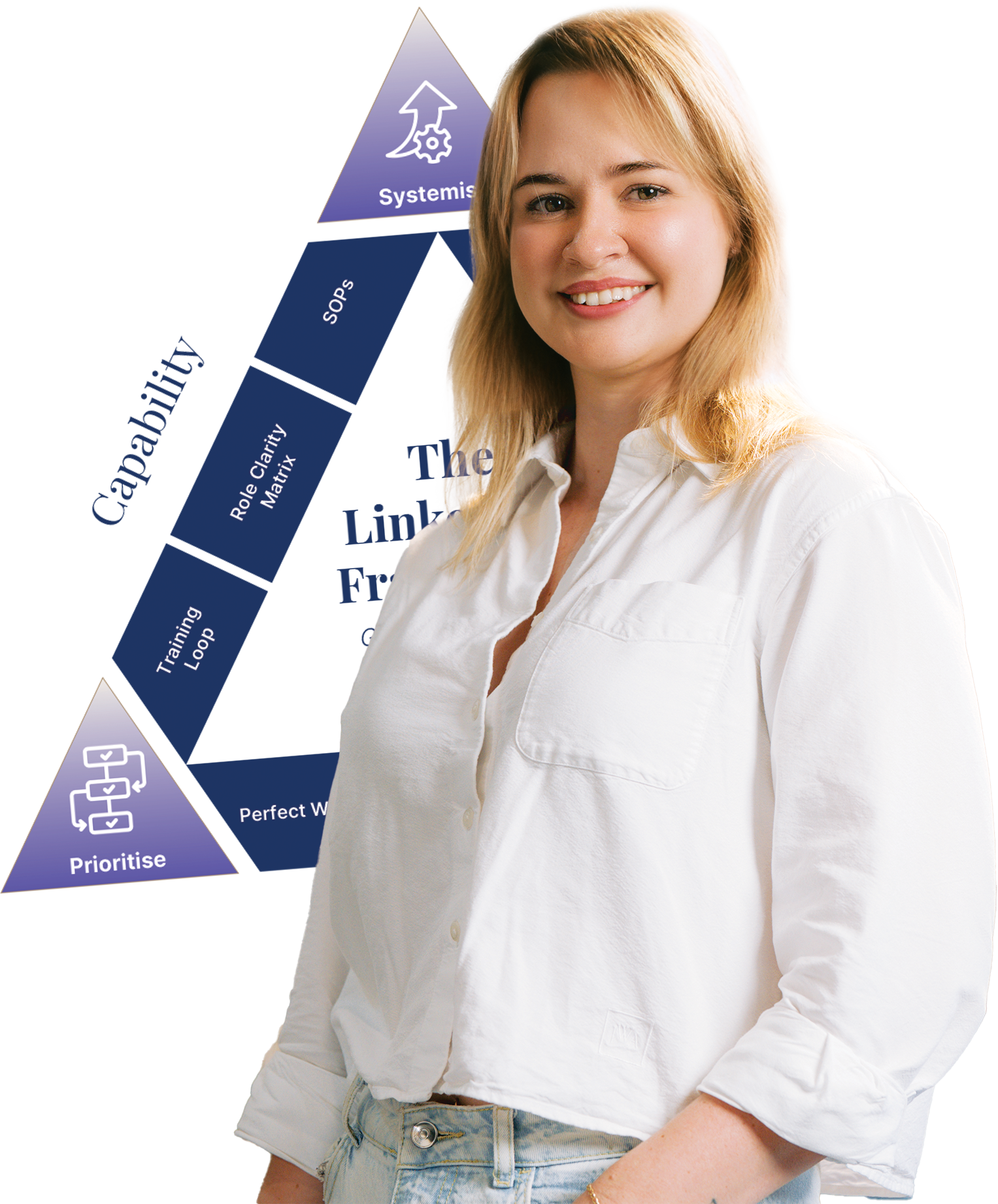 Amy from Linked VA